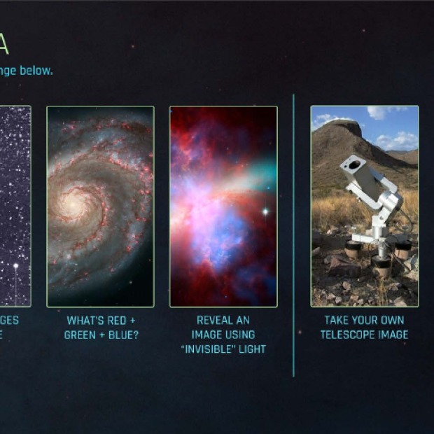 Activity screen from kiosk