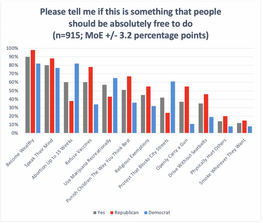 Please tell me if this is something that people should be absolutely free to do